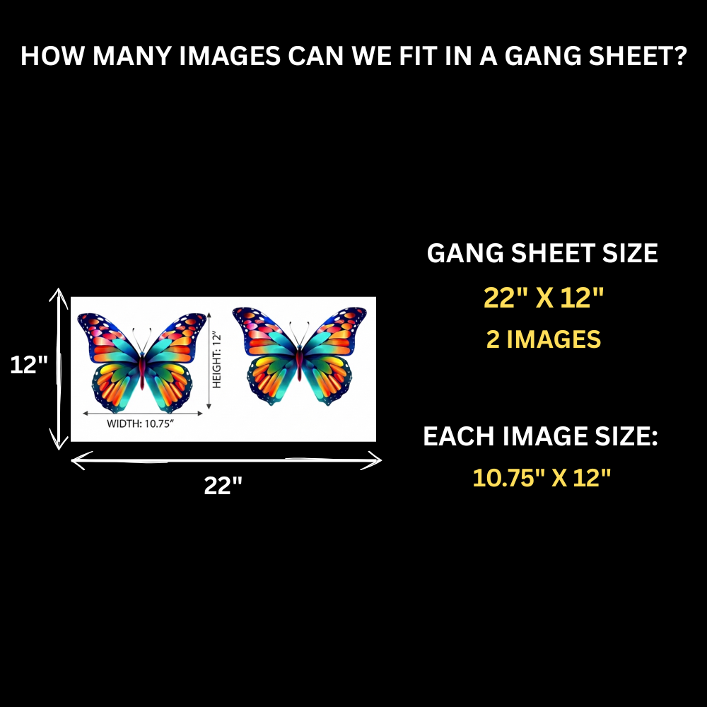 Gang Sheet Builder