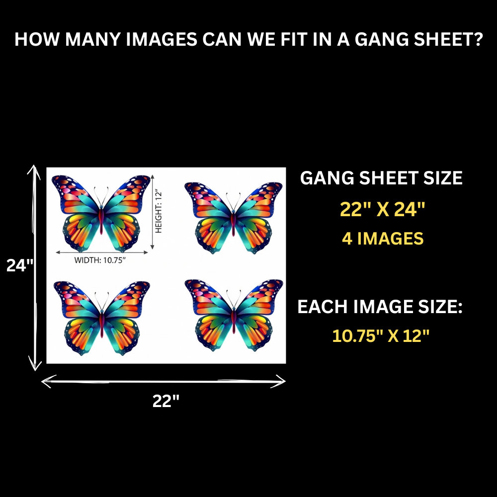 Gang Sheet Builder