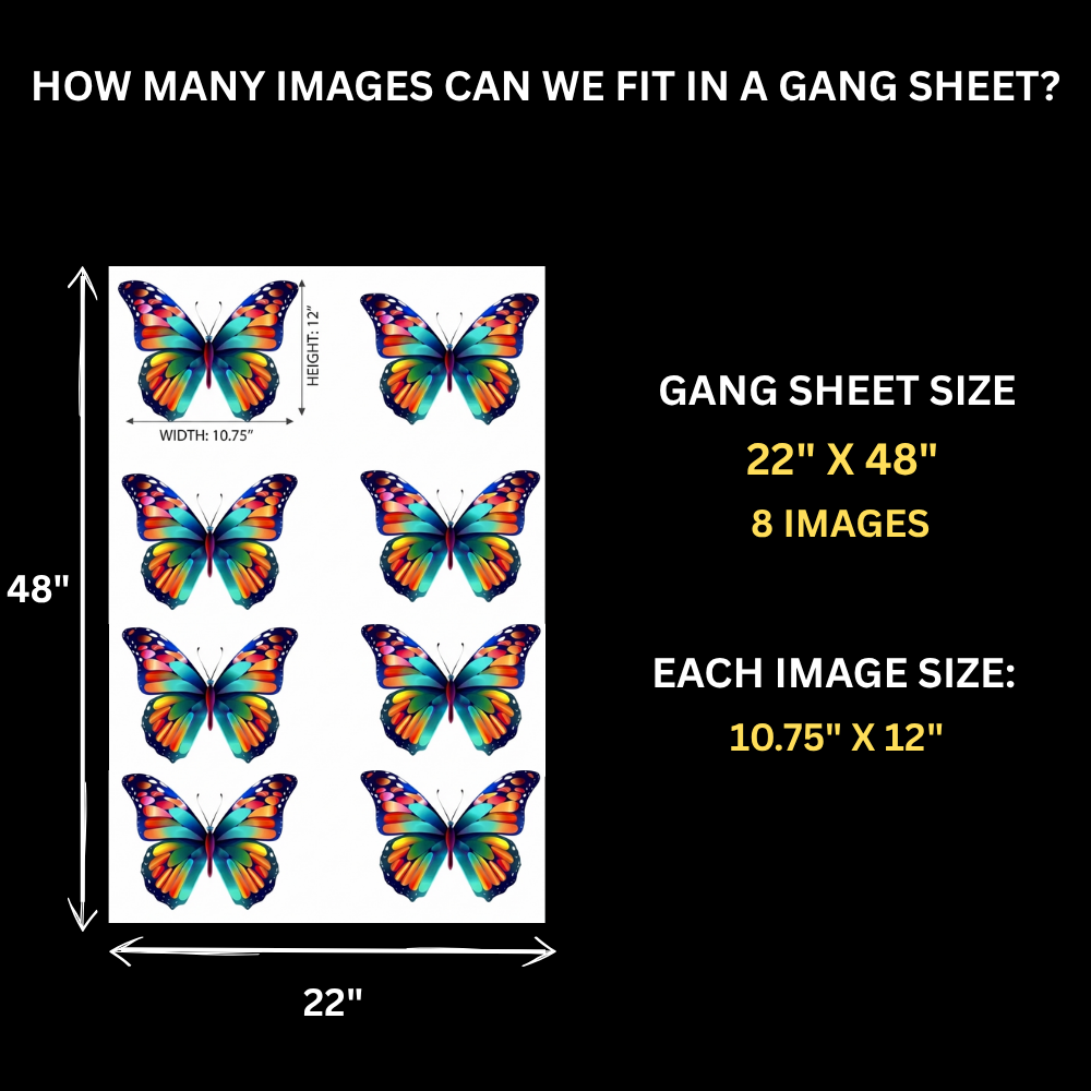 Gang Sheet Builder