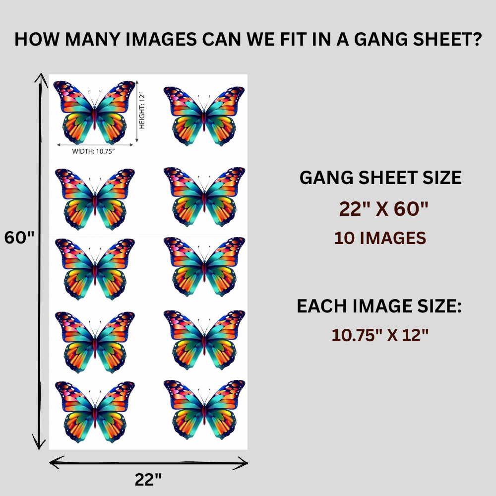 Upload Gang Sheets