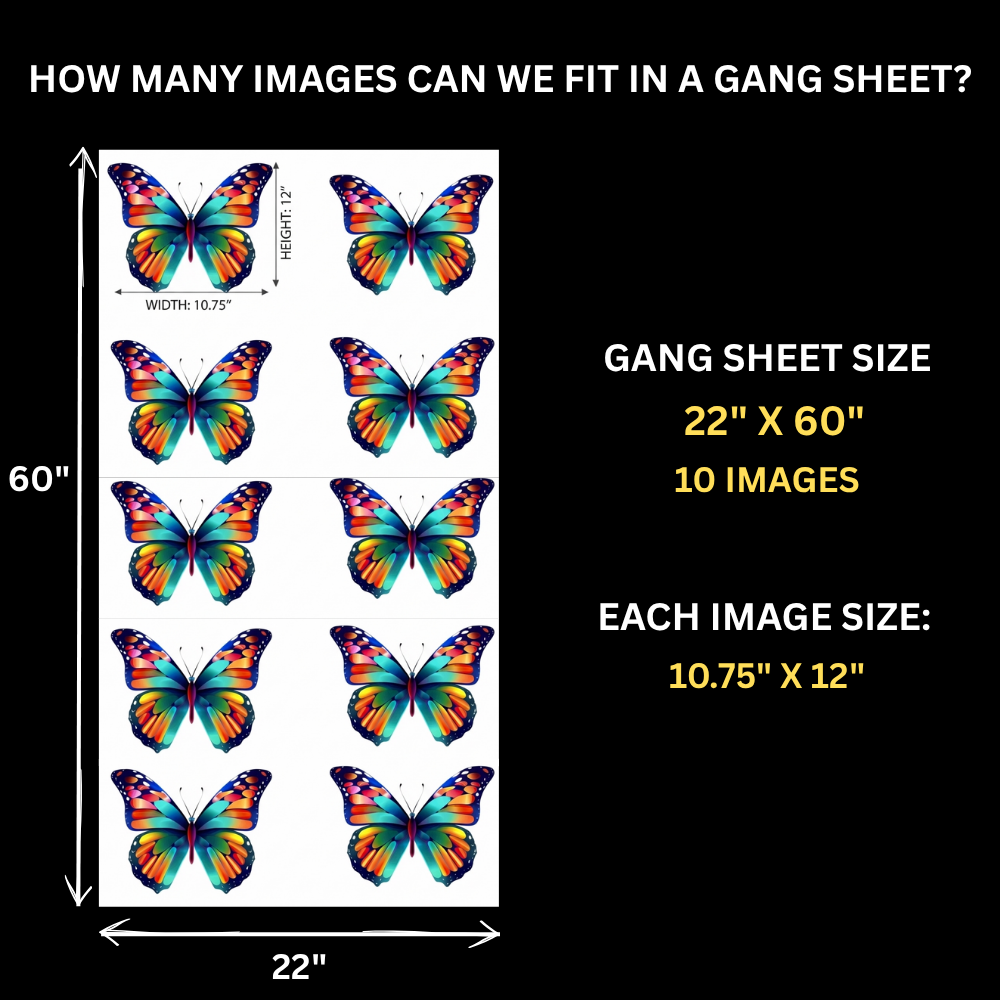 Gang Sheet Builder