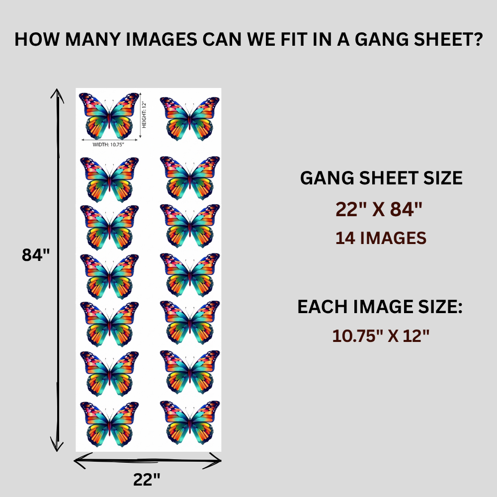 Upload Gang Sheets