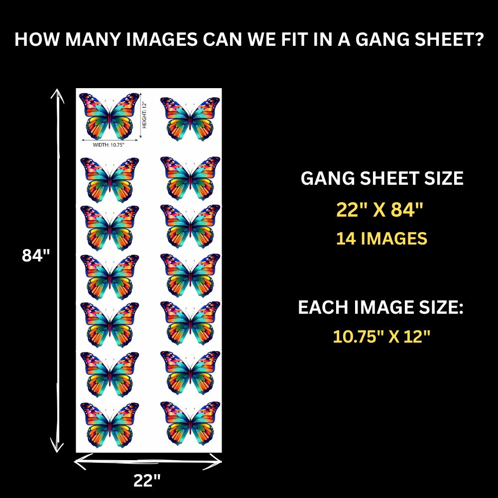 Gang Sheet Builder