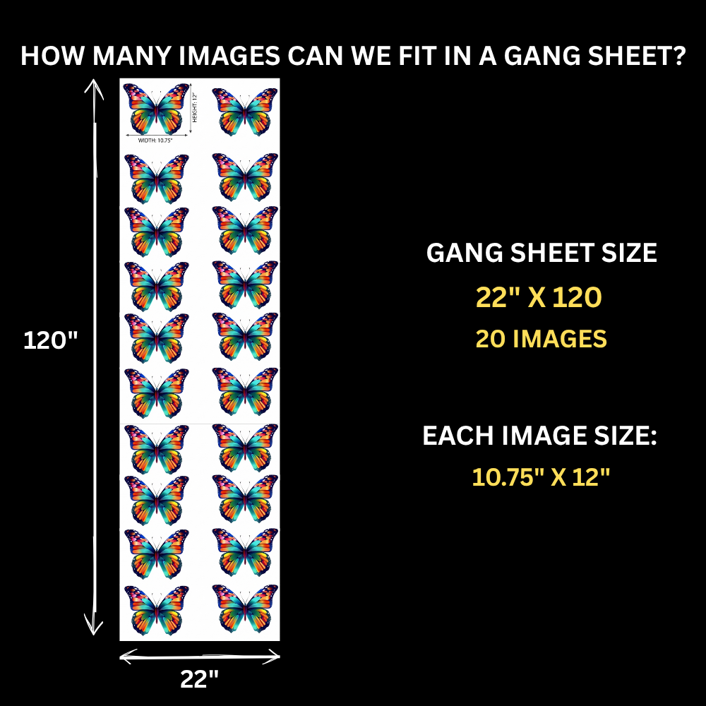 Gang Sheet Builder