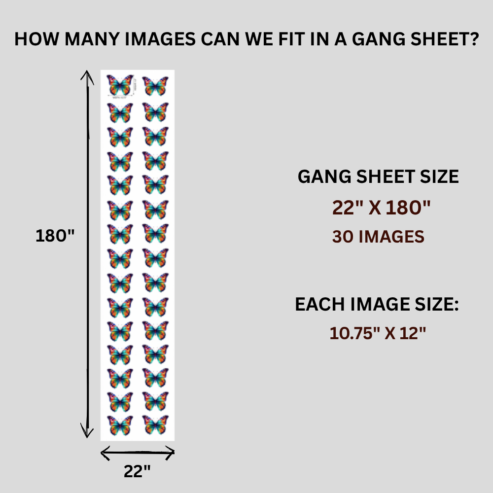 Upload Gang Sheets