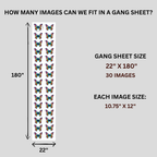 Upload Gang Sheets