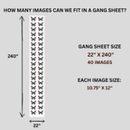 Upload Gang Sheets