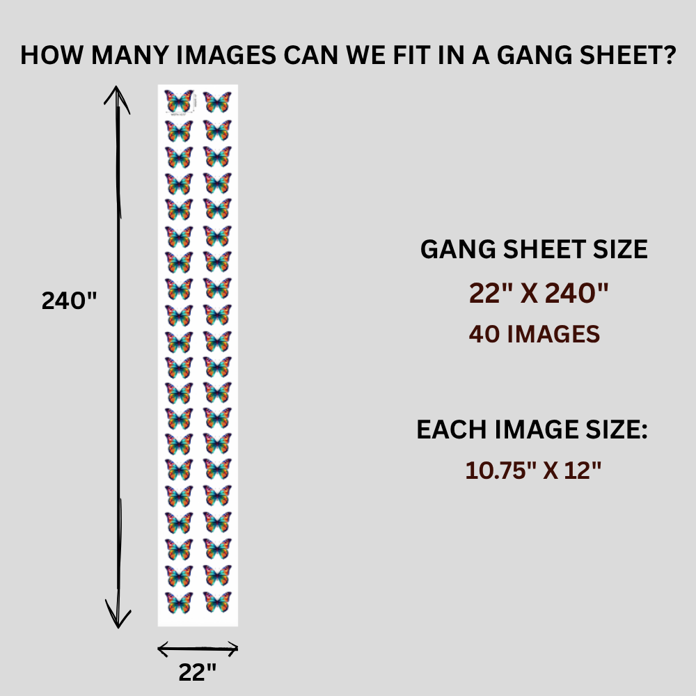 Upload Gang Sheets