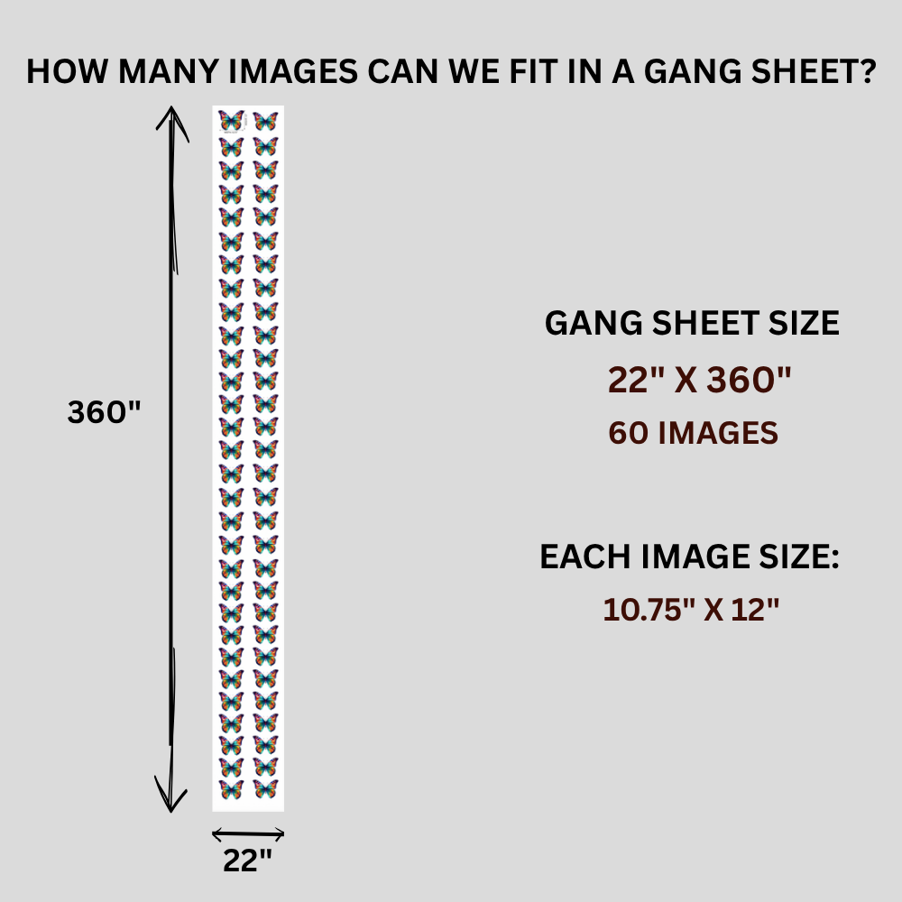 Upload Gang Sheets